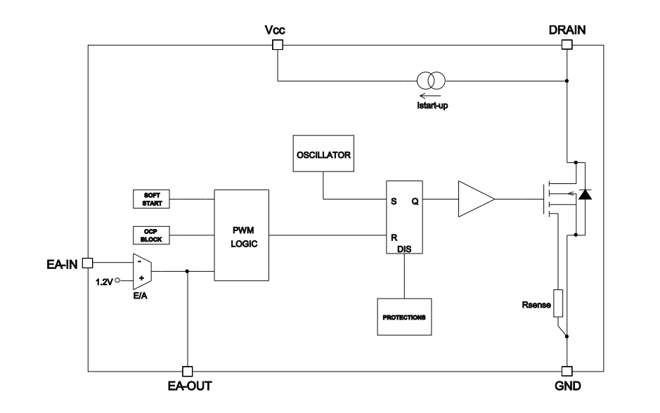 Schéma de principe - STMicroelectronics Convertisseurs haute tension VIPER222