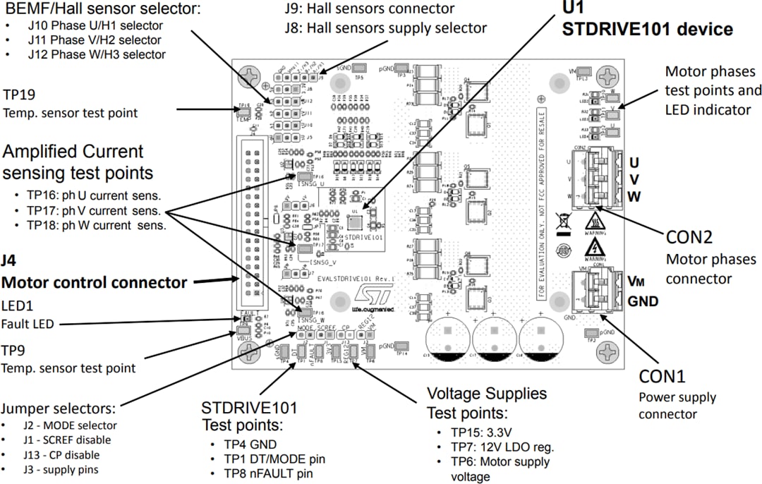Plan mécanique - STMicroelectronics Carte de démonstration STDRIVE101 (EVALSTDRIVE101)