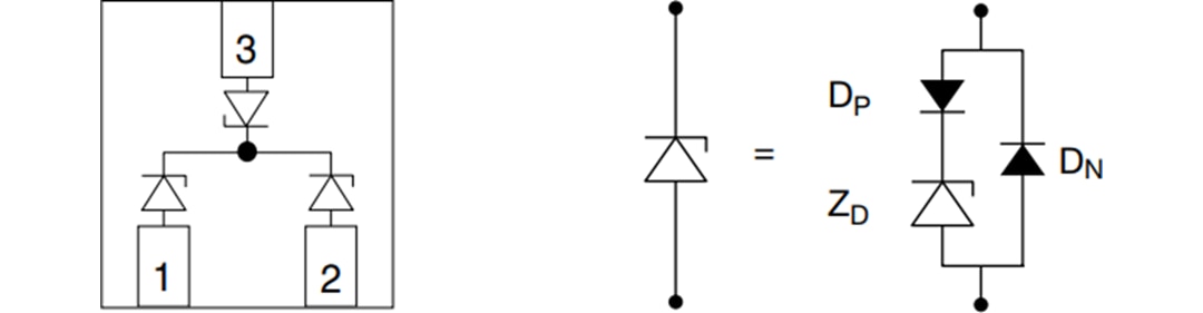 Schéma - Vishay Diode de protection ESD VBUS05M2-HT5