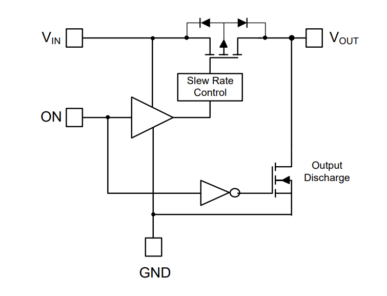 Schéma de principe - Diodes Incorporated Commutateur de charge contrôlé par taux de dérive AP22908