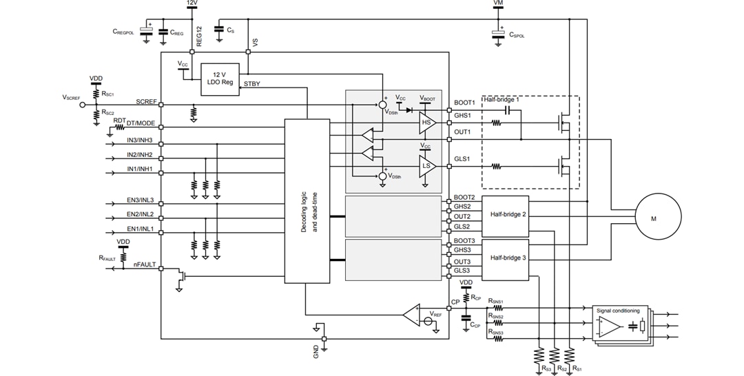 Schéma du circuit d'application - STMicroelectronics Triple pilote de grille à demi-pont STDRIVE101