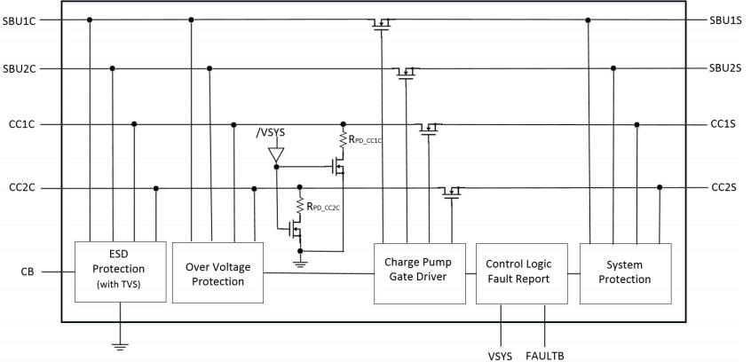 Schéma de principe - Diodes Incorporated Commutateur à protection contre les surtensions de la ligne de données DPO2036