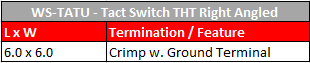 Würth Elektronik Interrupteurs Tact