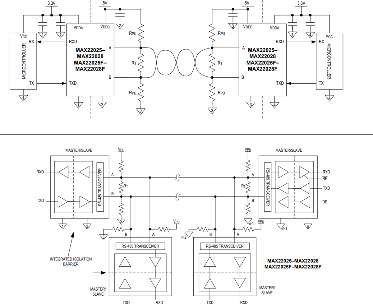 Schéma du circuit d'application - Analog Devices / Maxim Integrated Émetteurs-récepteurs RS-485/RS-422 isolés MAX2202x/F Schéma du circuit d'application - Analog Devices / Maxim Integrated Émetteurs-récepteurs RS-485/RS-422 isolés MAX2202x/F