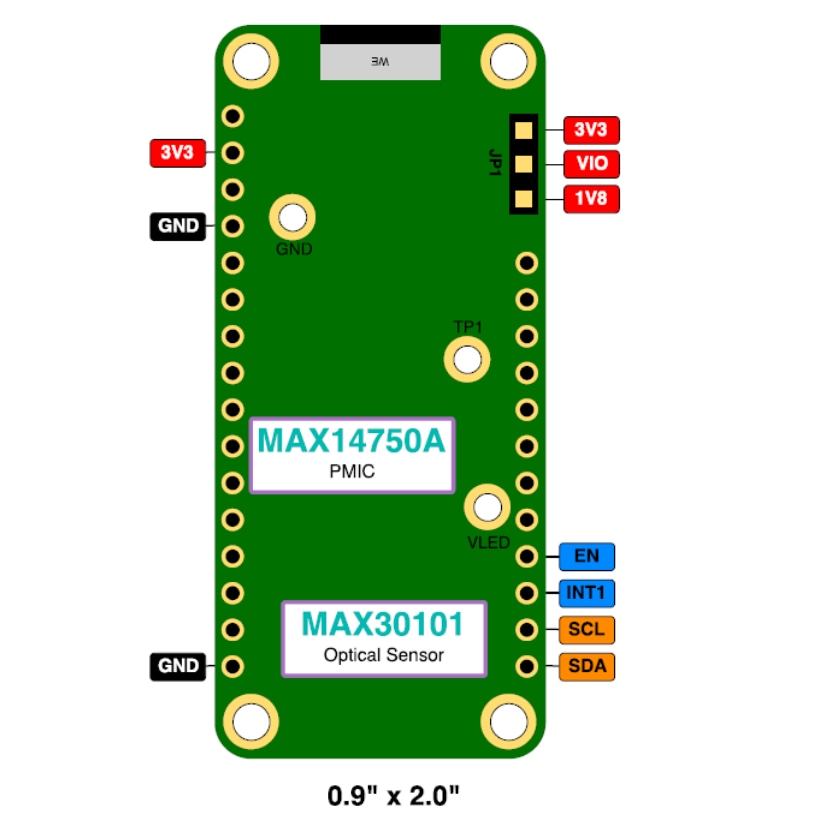 Analog Devices Inc. Carte d'extension MAX30101WING