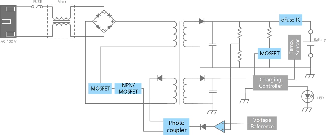 Schéma de principe - Toshiba Solutions d'outils électriques sans fil