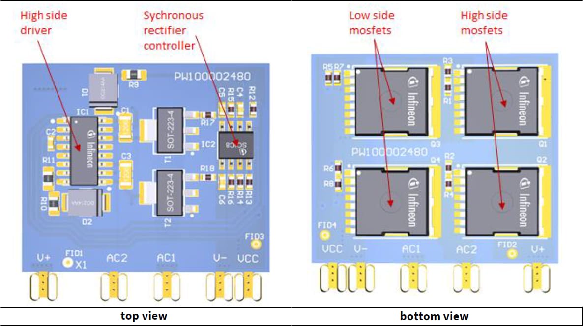 Infineon Technologies Carte fille à pont actif KIT_ACT_BRD_60R040S7