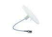 Antennes CBRS iDAS
