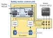 Sécurité d'automatisation industrielle pour le contrôle de moteur