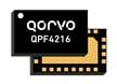 Module frontal 2,4 GHz Wi-Fi® 6 QPF4216