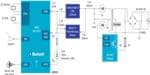 Renesas Electronics Détecteur de fuite de gaz inflammable