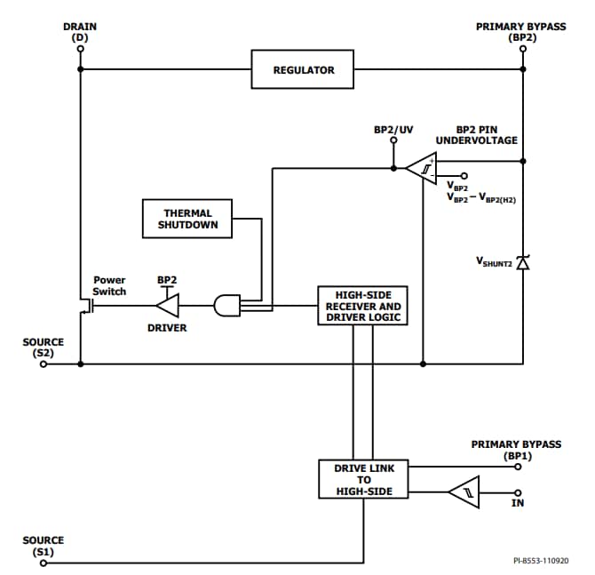 Block Diagram - Power Integrations ClampZero™ Active Clamp ICs