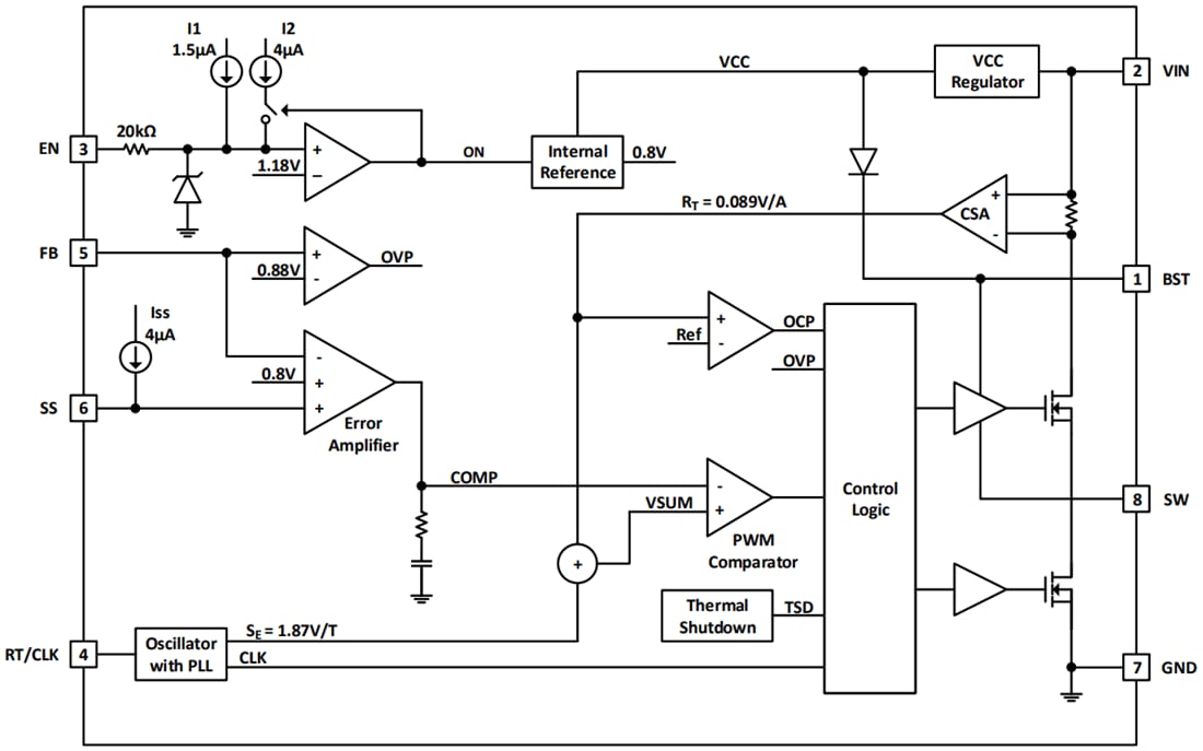 Schéma de principe - Diodes Incorporated Convertisseur Buck synchrone AP64502