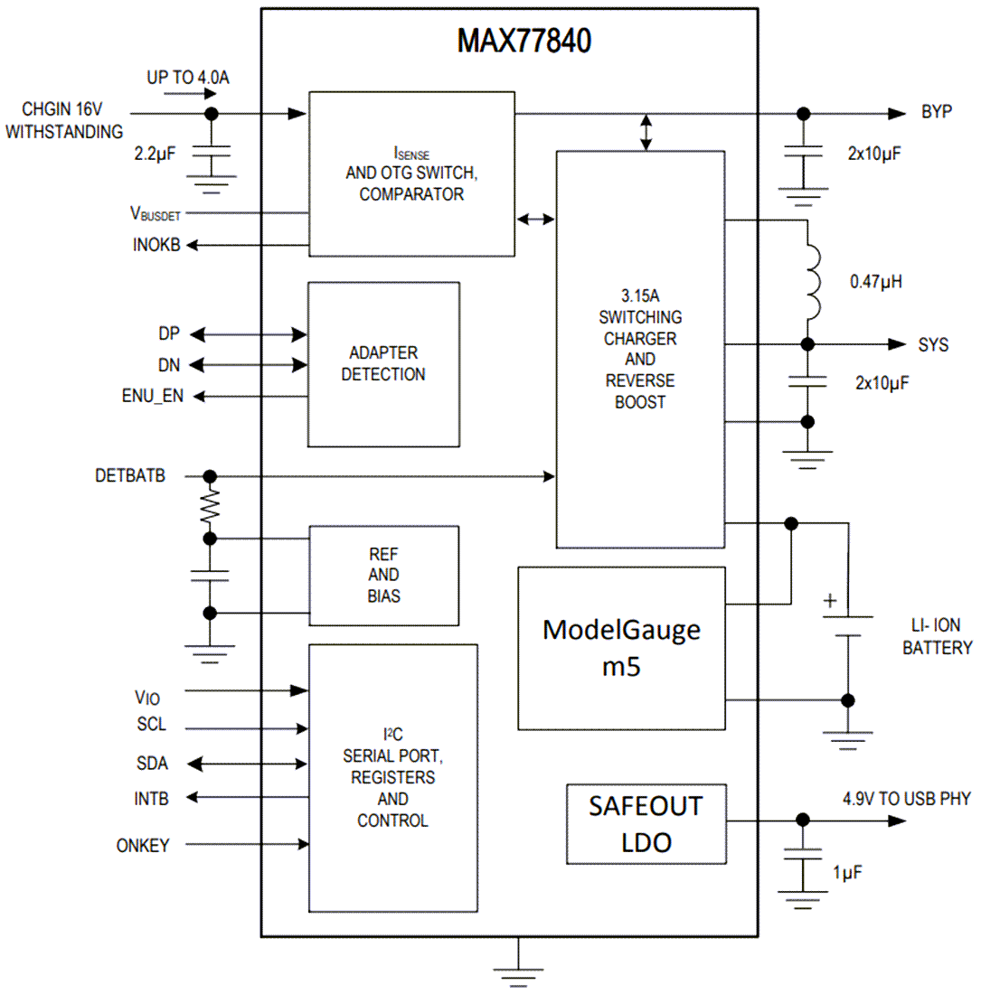 Schéma de principe - Analog Devices / Maxim Integrated Chargeur en mode commuté de 3,15 A MAX77840