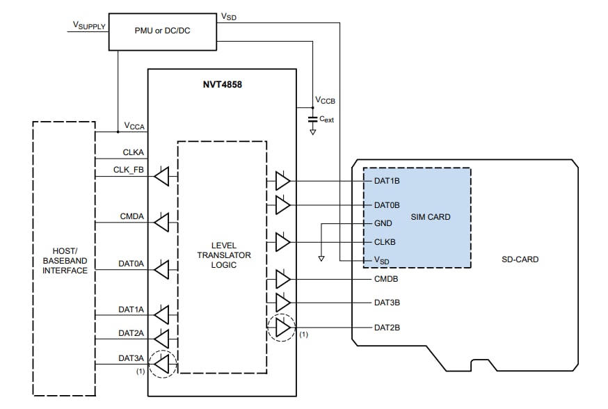 Schéma de principe - NXP Semiconductors Convertisseurs de niveau à double tension NVT4858