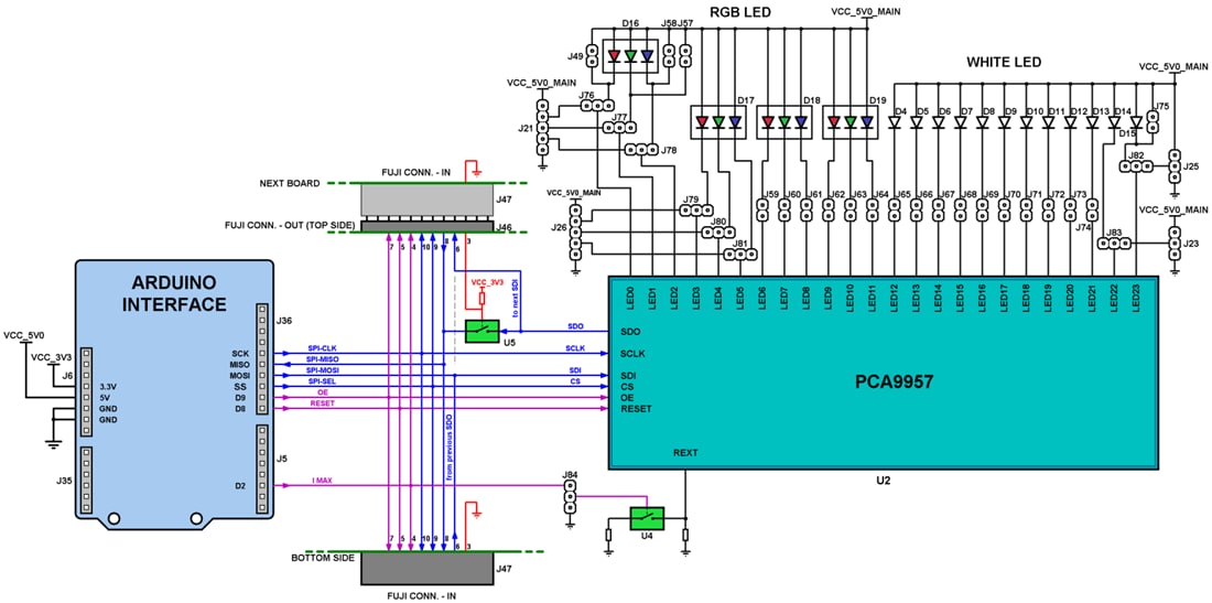 Schéma de principe - NXP Semiconductors Blindage Arduino PCA9957HN-ARD