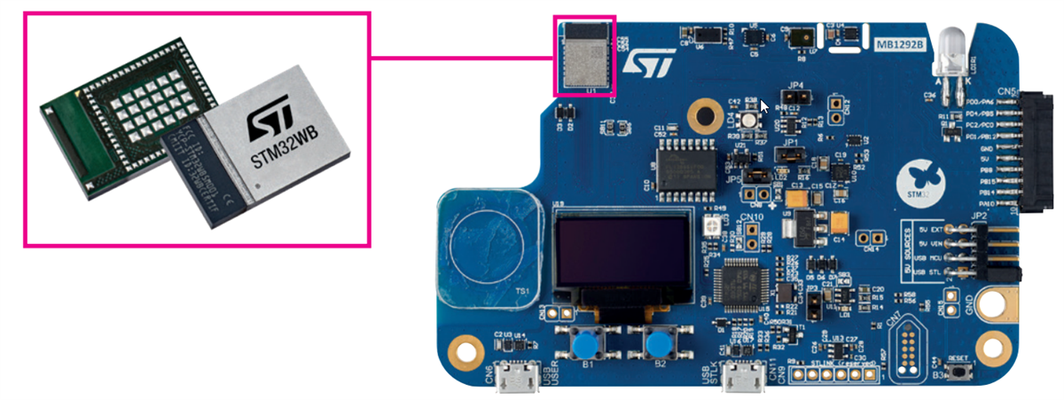STMicroelectronics Kit de découverte avec microcontrôleur STM32WB5MMG