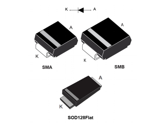 STMicroelectronics Diodes d'alimentation Schottky pour applications automobiles STPS2H100-Y