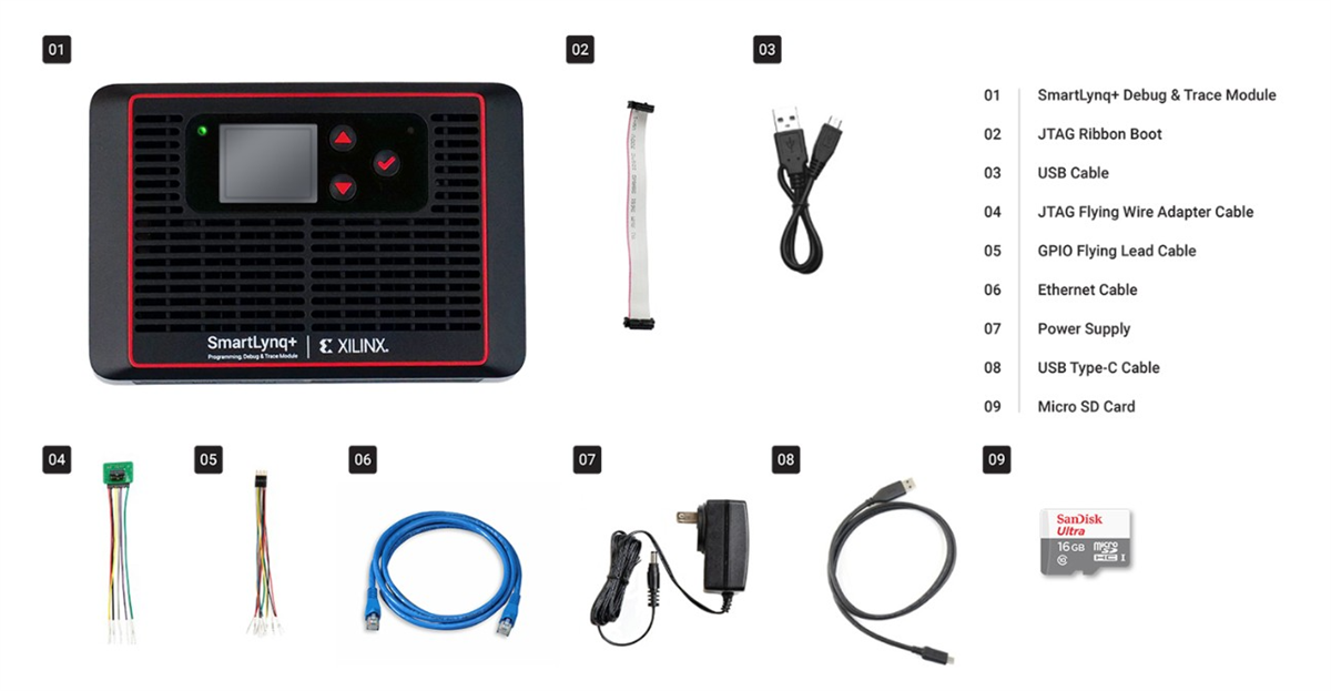 AMD / Xilinx Module SmartLynq+