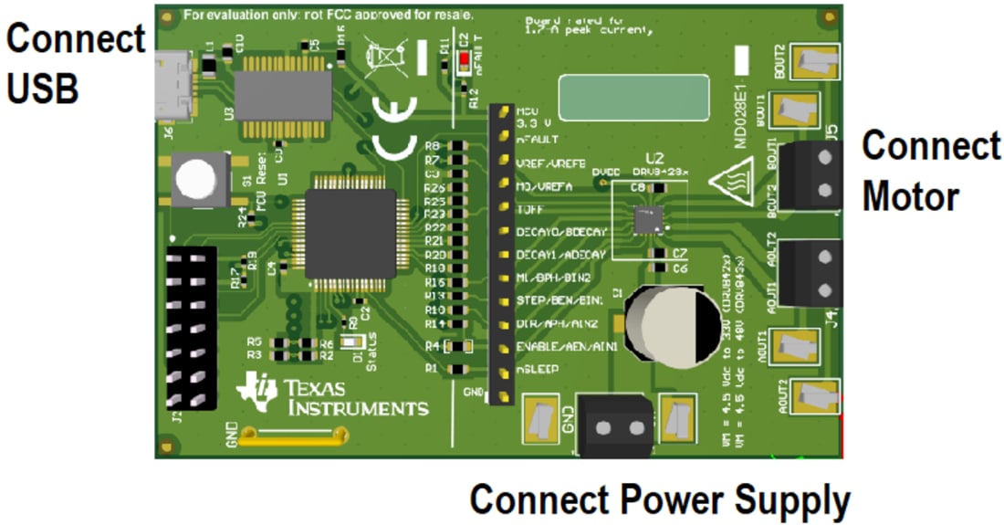 Plan mécanique - Texas Instruments Module d'évaluation de pilote moteur DRV8428EVM