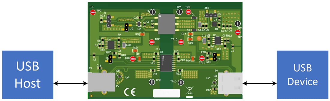 Plan mécanique - Texas Instruments Module d'évaluation du répéteur ISOUSB111DWEVM