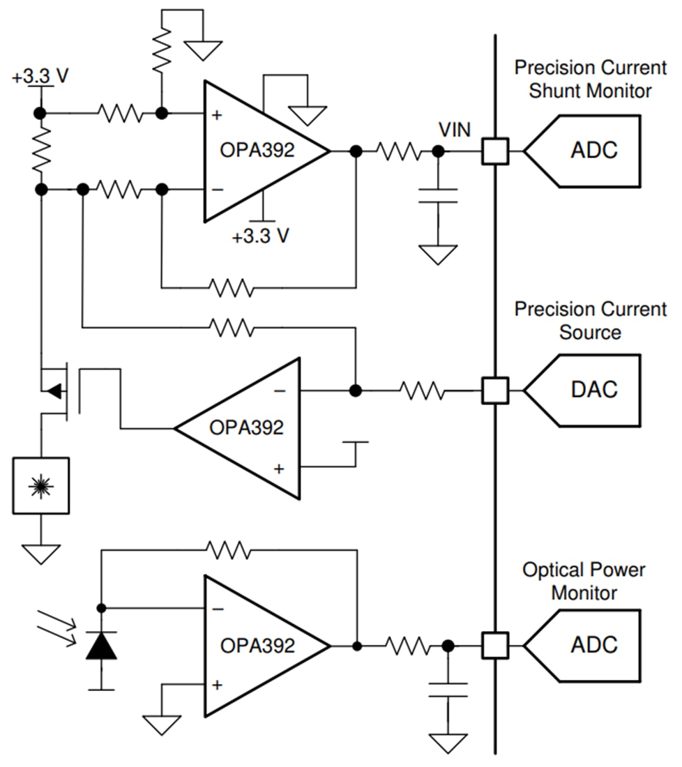Schéma du circuit d'application - Texas Instruments Amplificateurs opérationnels e-trim™ OPAx392
