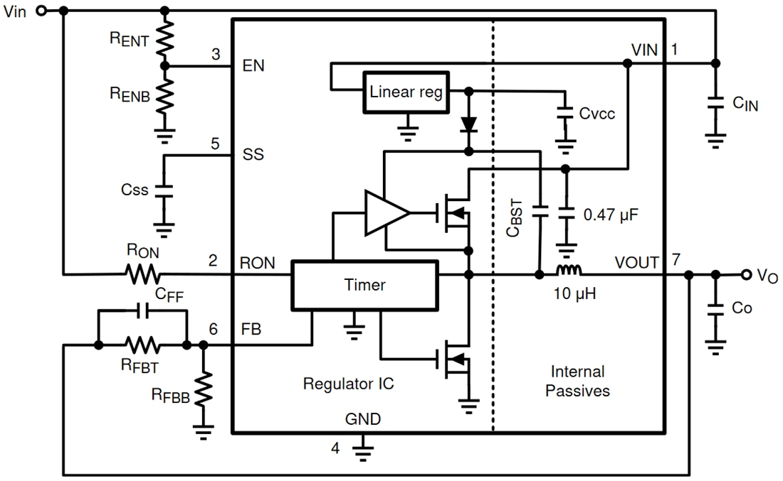 Schéma de principe - Texas Instruments Module d'alimentation du COMMUTATEUR SIMPLE TPSM13604H