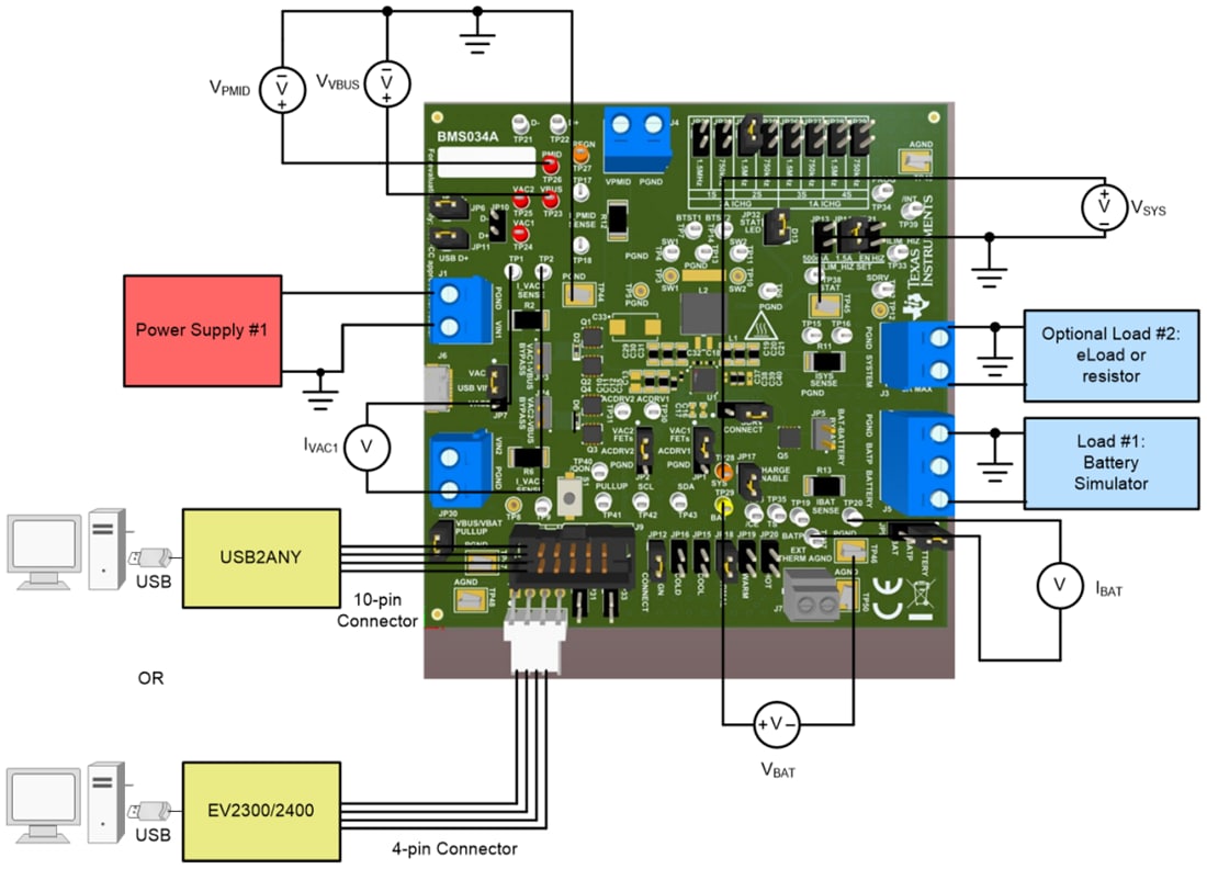 Plan mécanique - Texas Instruments Module d'évaluation (EVM) de chargeur bq25672EVM