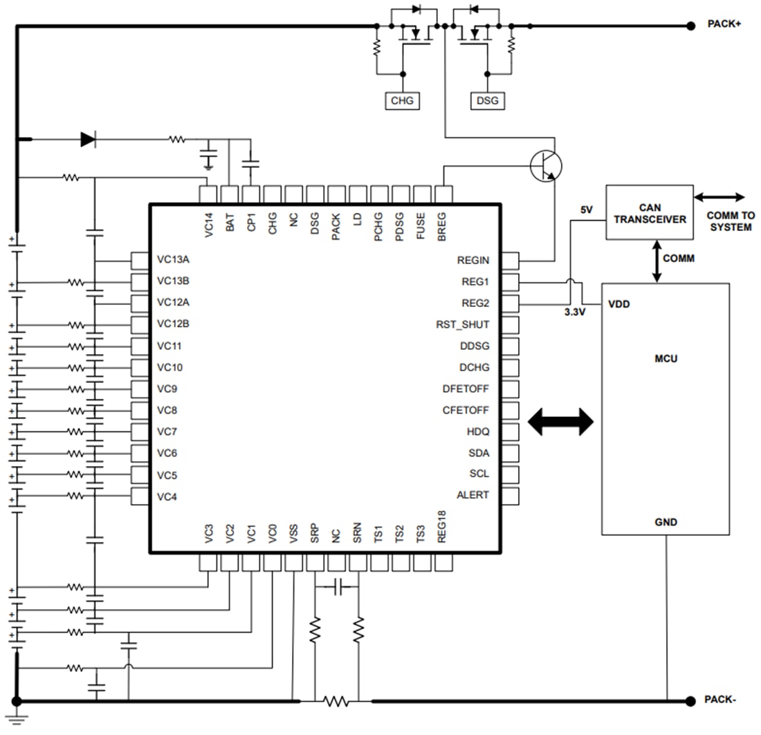 Schéma - Texas Instruments Moniteur et protecteur de batterie bq769142