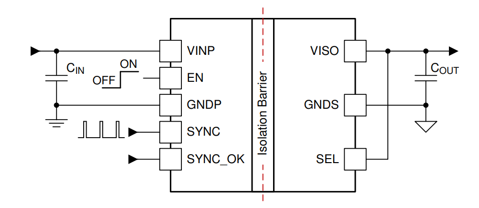 Schéma du circuit d'application - Texas Instruments Module CC-CC 5 kVrms automobile UCC12051-Q1