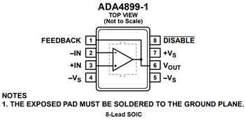 Schéma - Analog Devices Inc. Amplificateurs opérationnels stables à gain unitaire ADA4899-1
