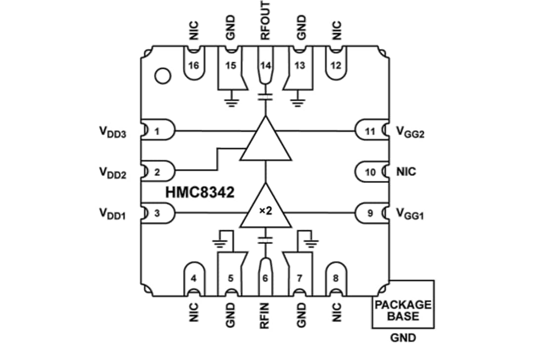 Schéma de principe - Analog Devices Inc. Multiplicateur de fréquence haut débit actif HMC8342 x2