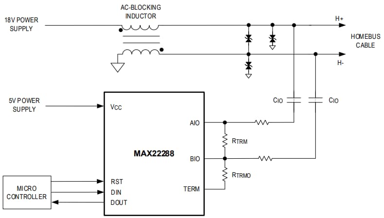 Schéma de principe - Analog Devices / Maxim Integrated Kit d’évaluation MAX22288 Schéma de principe - Analog Devices / Maxim Integrated Kit d’évaluation MAX22288