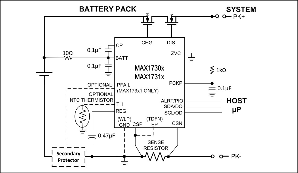 Analog Devices / Maxim Integrated Jauges de charge EZ MAX17310 Analog Devices / Maxim Integrated Jauges de charge EZ MAX17310