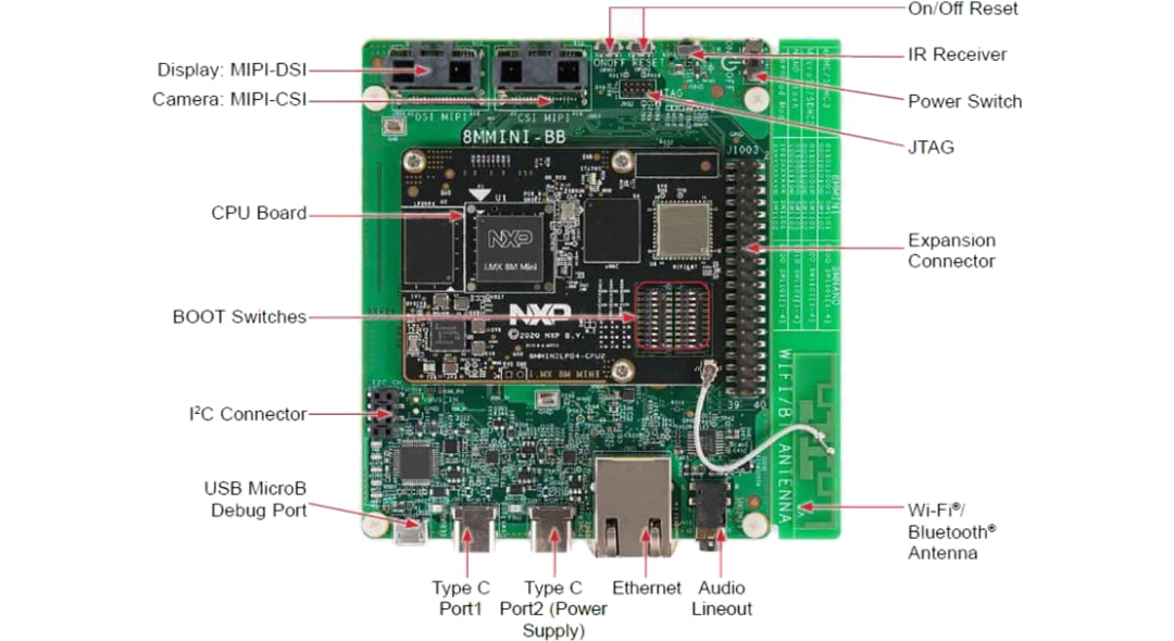 NXP Semiconductors Mini Kit d'évaluation i.MX 8M (8MMINILPD4-EVKB) NXP Semiconductors Mini Kit d'évaluation i.MX 8M (8MMINILPD4-EVKB)
