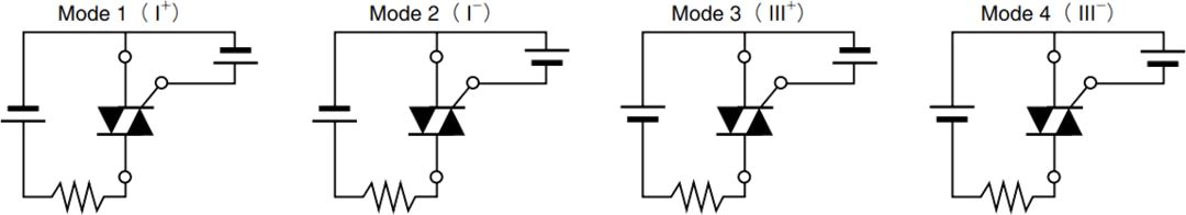SanRex TG Series Tab Terminal Triac Devices