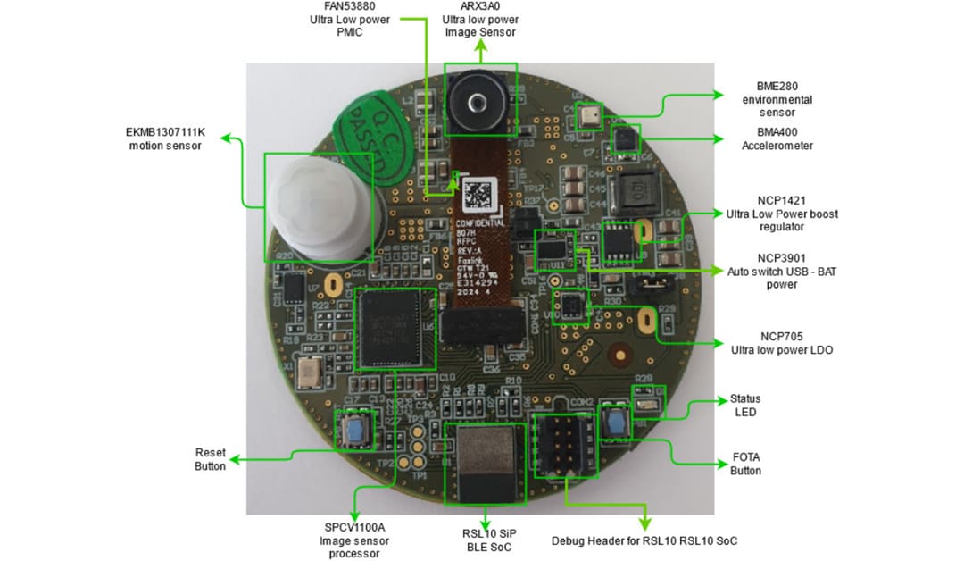 onsemi Caméra Smart Shot SECO-RSL10-CAM-COLOR-GEVK RSL10 onsemi Caméra Smart Shot SECO-RSL10-CAM-COLOR-GEVK RSL10