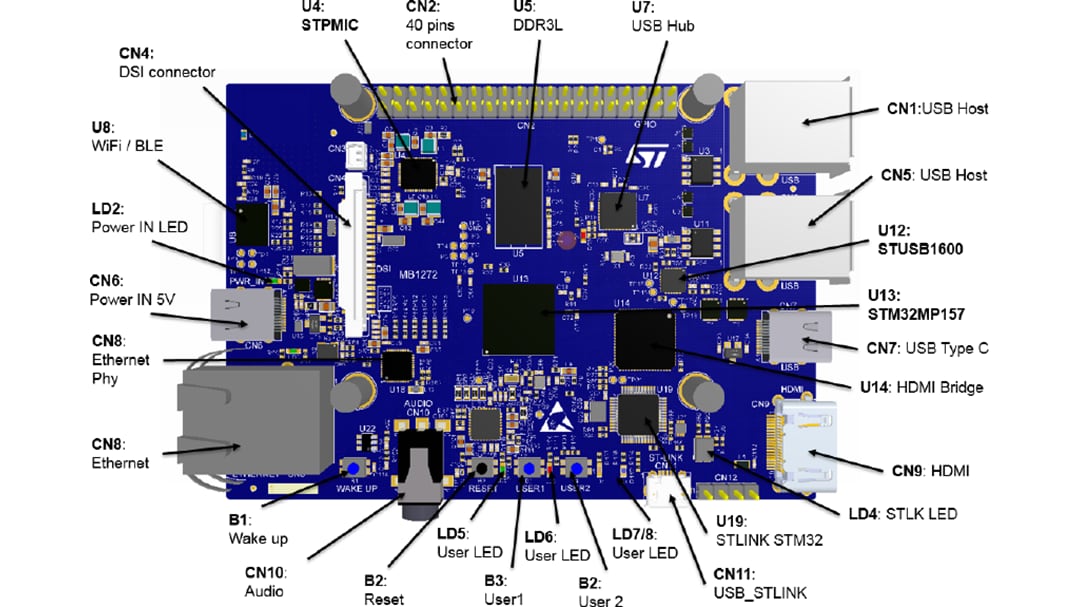 STMicroelectronics Kits de découverte STM32MP157D-DK1 et STM32MP157F-DK2 STMicroelectronics Kits de découverte STM32MP157D-DK1 et STM32MP157F-DK2