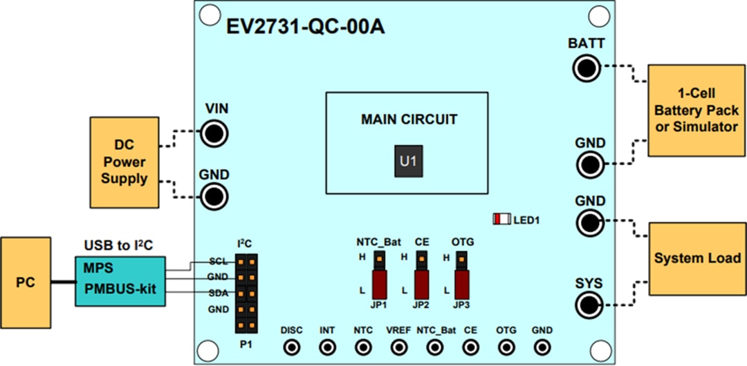 Monolithic Power Systems (MPS) EV2731-QC-00A Evaluation Board Monolithic Power Systems (MPS) EV2731-QC-00A Evaluation Board