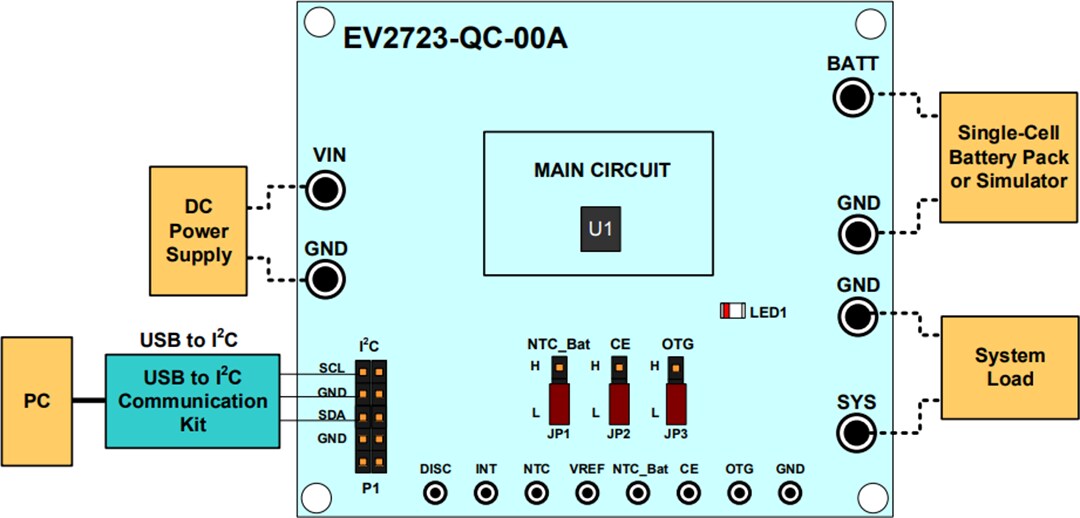 Monolithic Power Systems (MPS) EV2723-QC-00A Evaluation Board Monolithic Power Systems (MPS) EV2723-QC-00A Evaluation Board