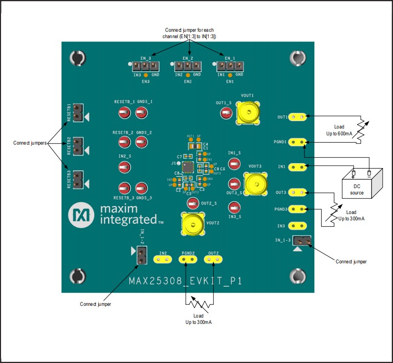 Analog Devices / Maxim Integrated Kit d’évaluation MAX25308
