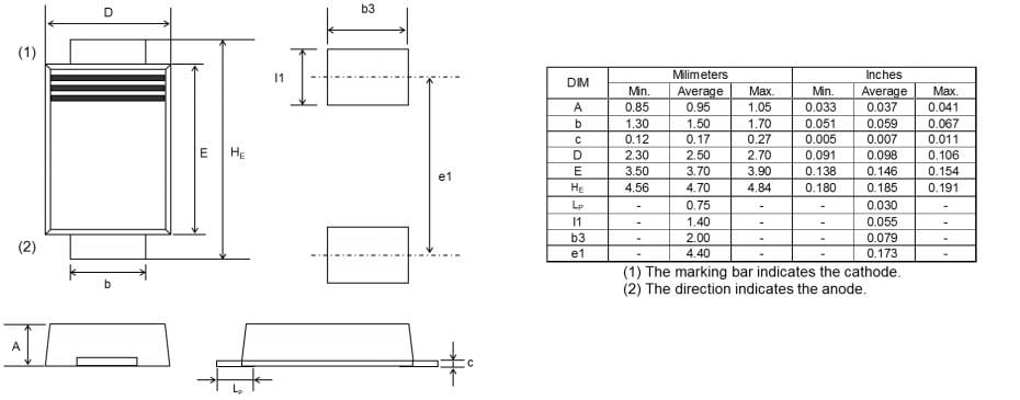 Plan mécanique - ROHM Semiconductor Diode barrière Schottky VF ultra-faible RBS5LAM40A