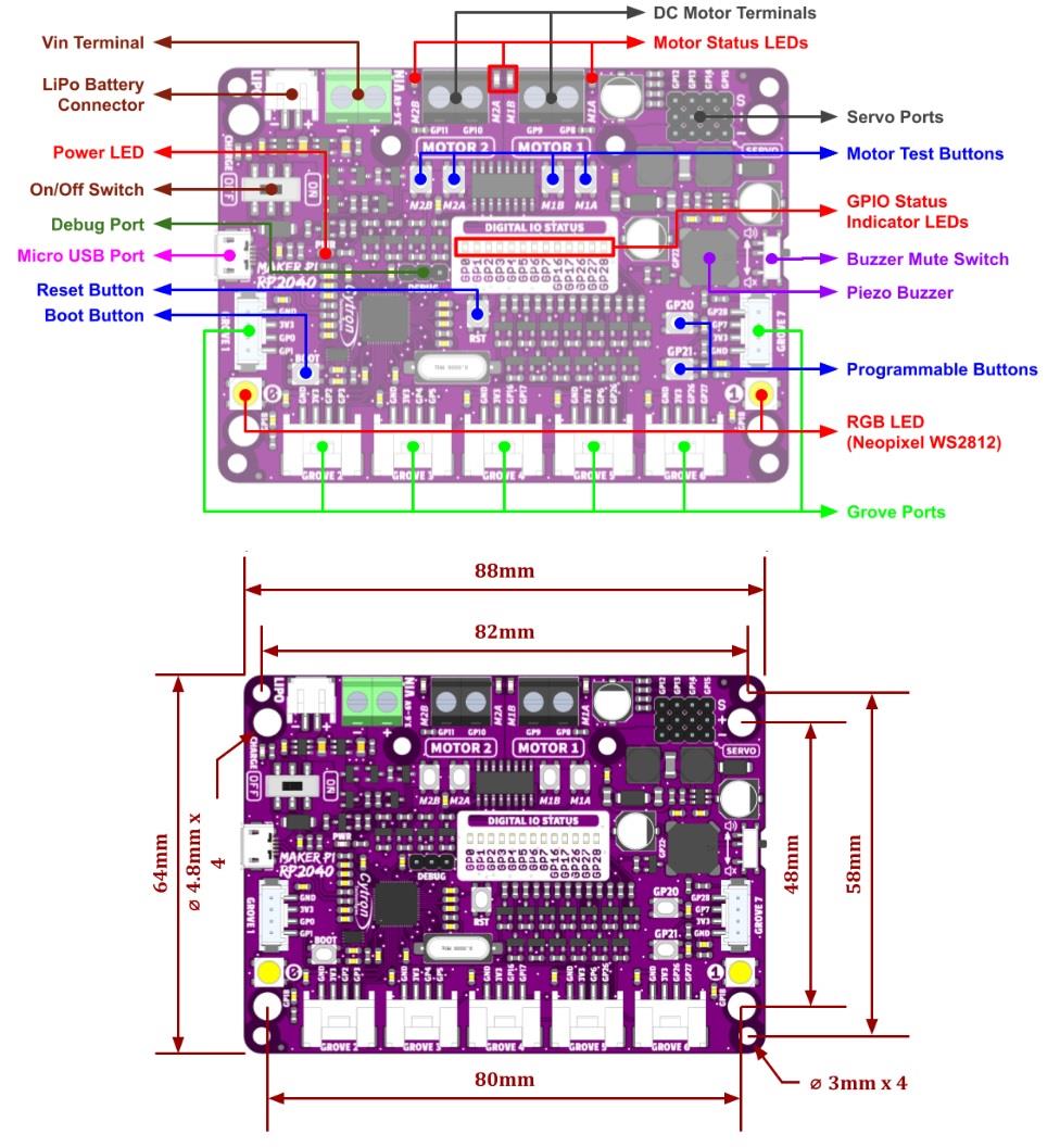 Seeed Studio Carte MAKER Pi RP2040