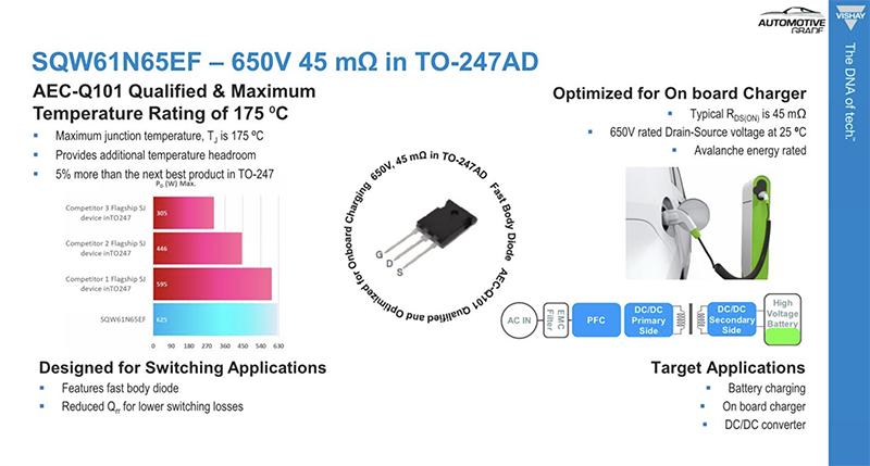 Vishay / Siliconix MOSFET de puissance série E automobile SQW61N65EF