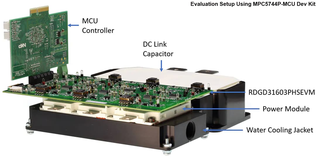 NXP Semiconductors Conception de référence pour pilotes VE-Trac™ RDGD31603PHSEVM
