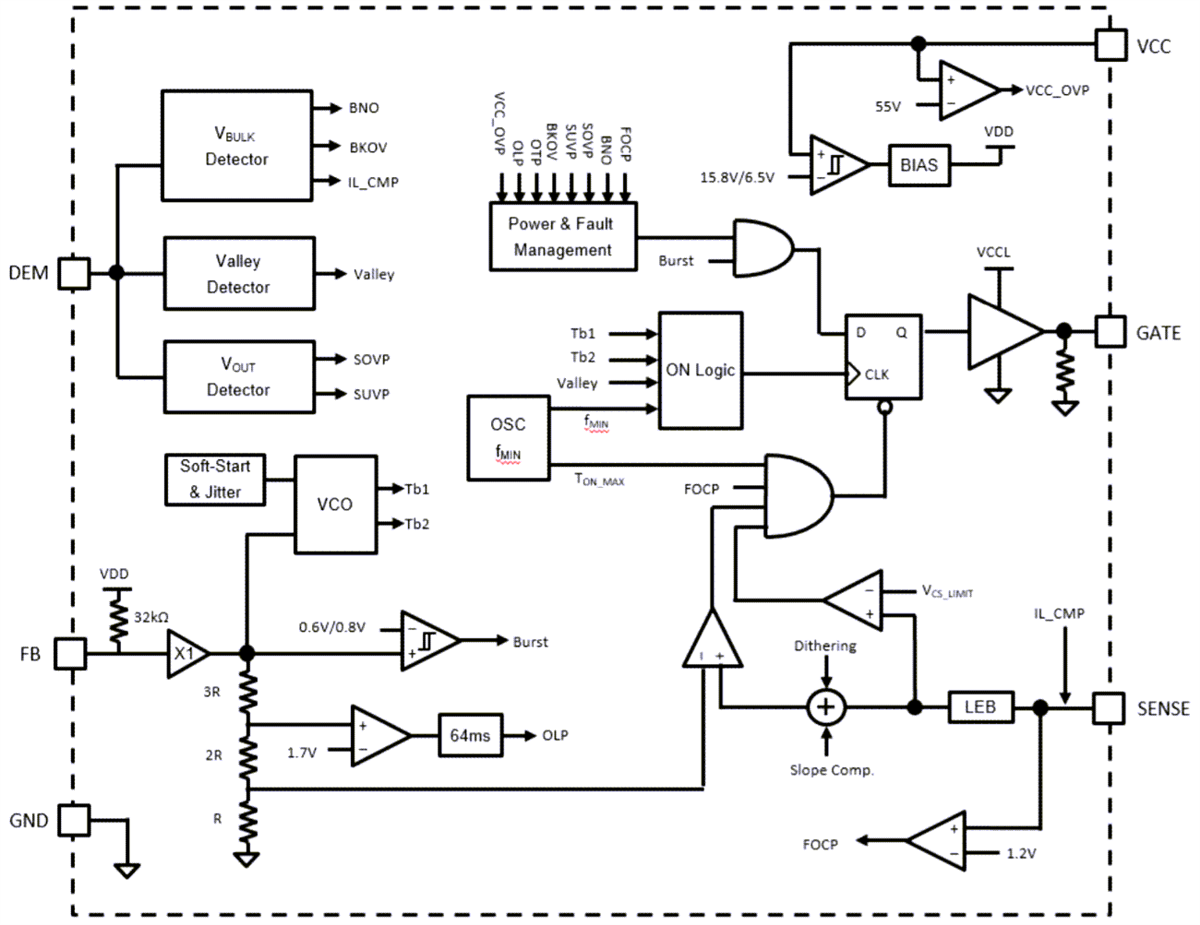 Schéma de principe - Diodes Incorporated Contrôleur PWM multimode AP3304 Schéma de principe - Diodes Incorporated Contrôleur PWM multimode AP3304