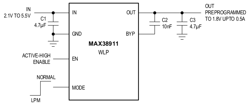 Analog Devices / Maxim Integrated Régulateurs linéaires PMOS MAX38912 Analog Devices / Maxim Integrated Régulateurs linéaires PMOS MAX38912