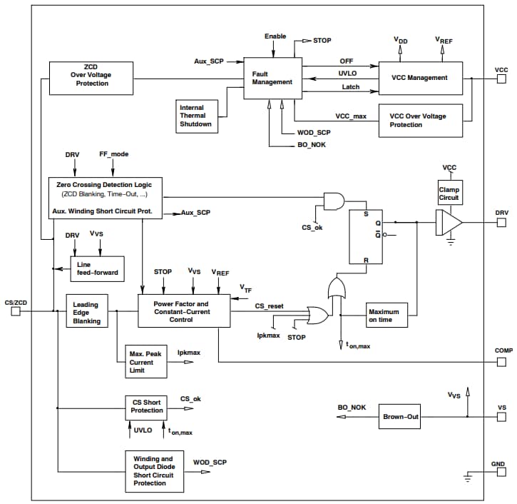 onsemi Pilotes LED NCL37733