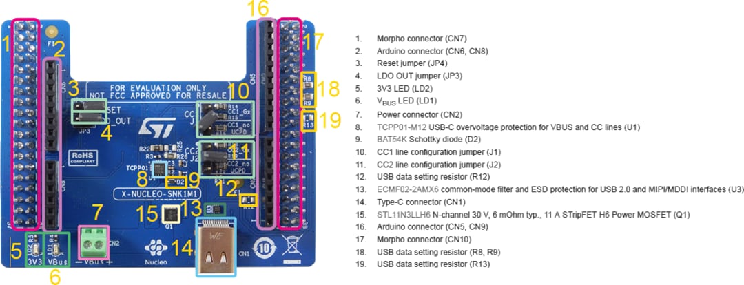 STMicroelectronics Carte d'extension X-NUCLEO-SNK1M1