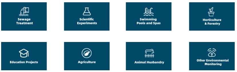 Seeed Studio Capteur / appareil de mesure de pH industriel